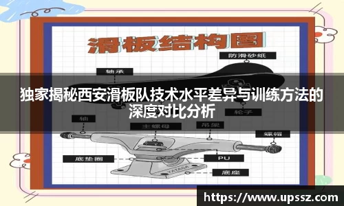 yy易游
